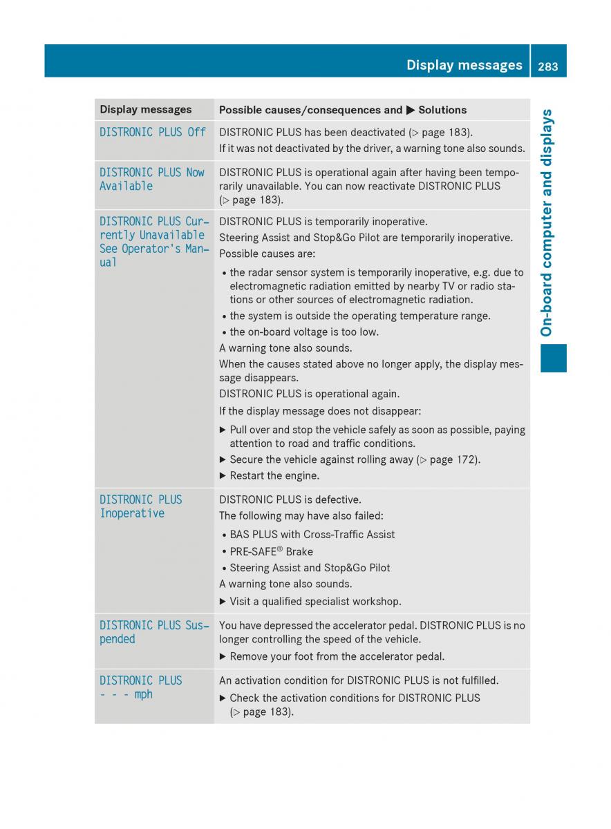 Mercedes Benz GLC Class owners manual / page 285