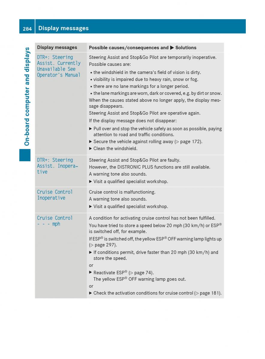 Mercedes Benz GLC Class owners manual / page 286