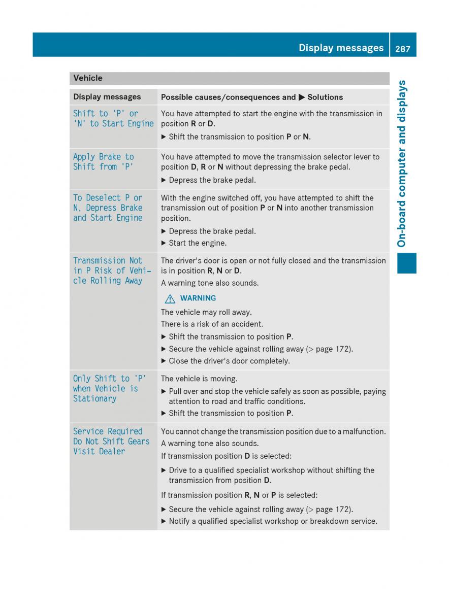 Mercedes Benz GLC Class owners manual / page 289