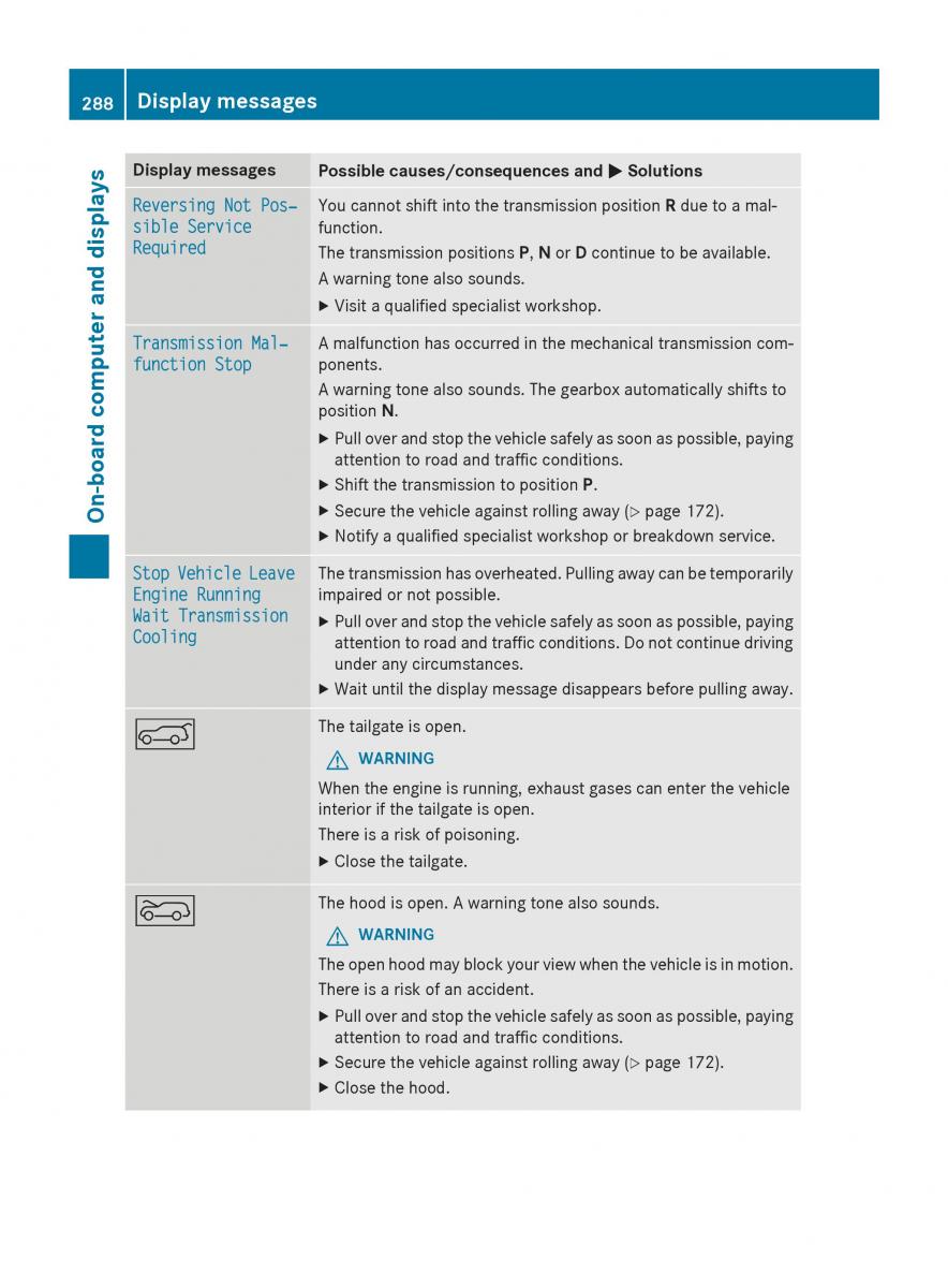 Mercedes Benz GLC Class owners manual / page 290