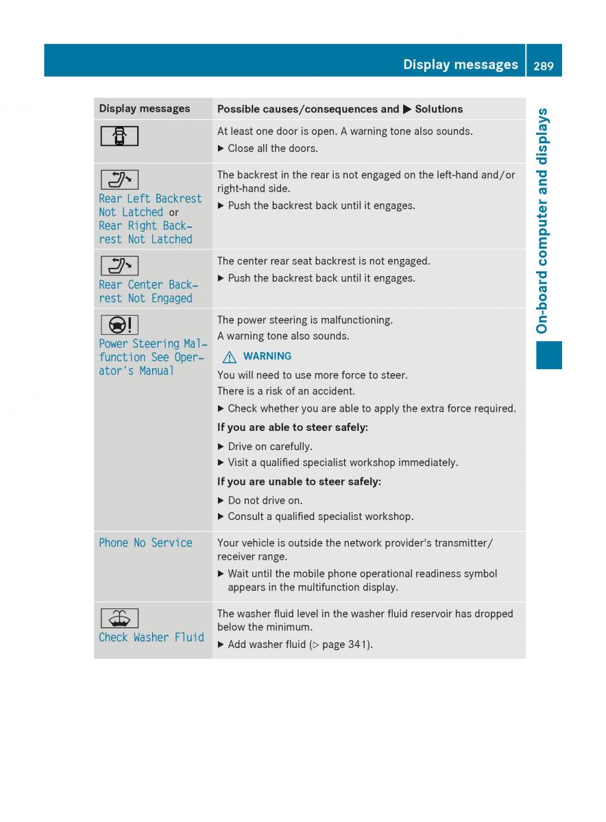 Mercedes Benz GLC Class owners manual / page 291