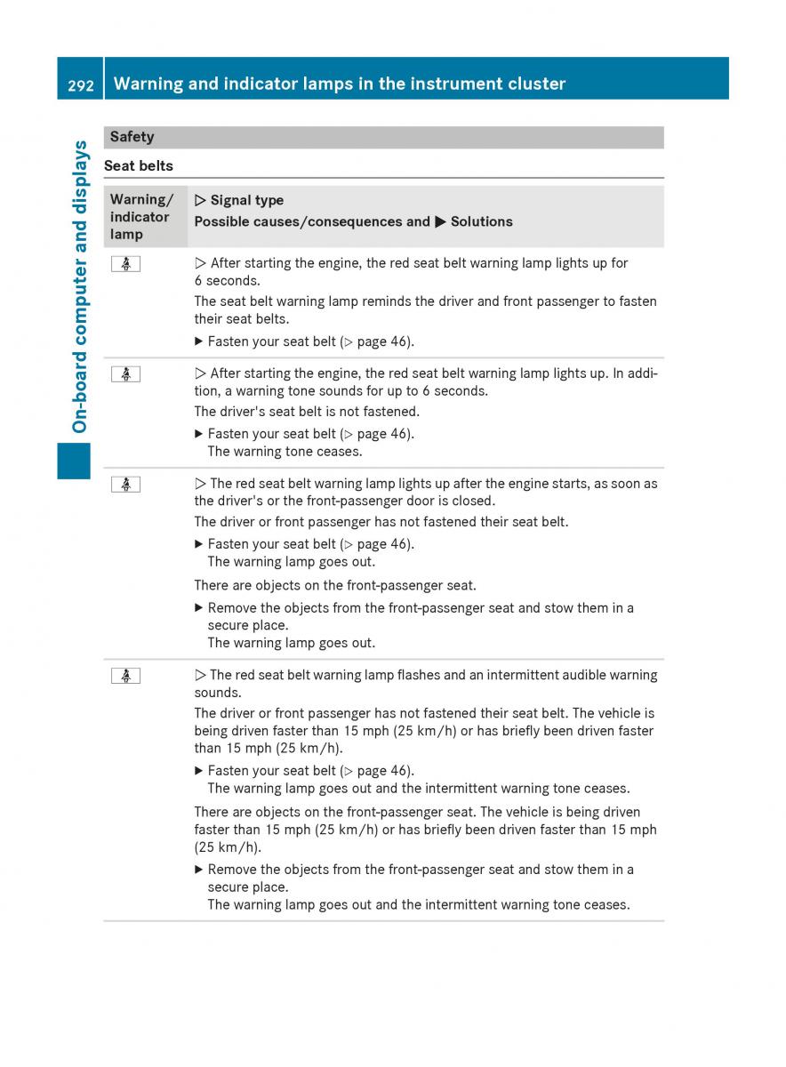 Mercedes Benz GLC Class owners manual / page 294