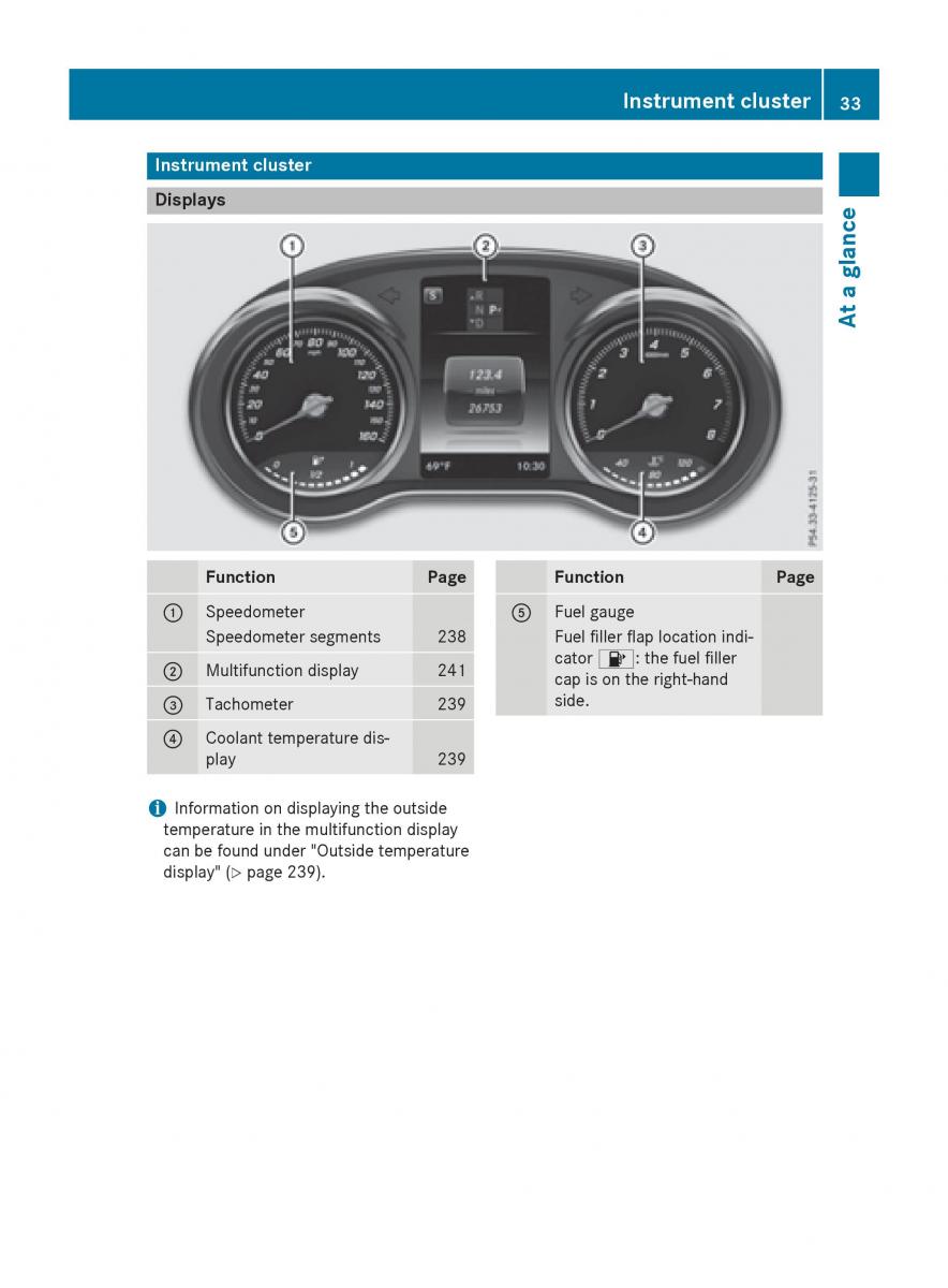 Mercedes Benz GLC Class owners manual / page 35