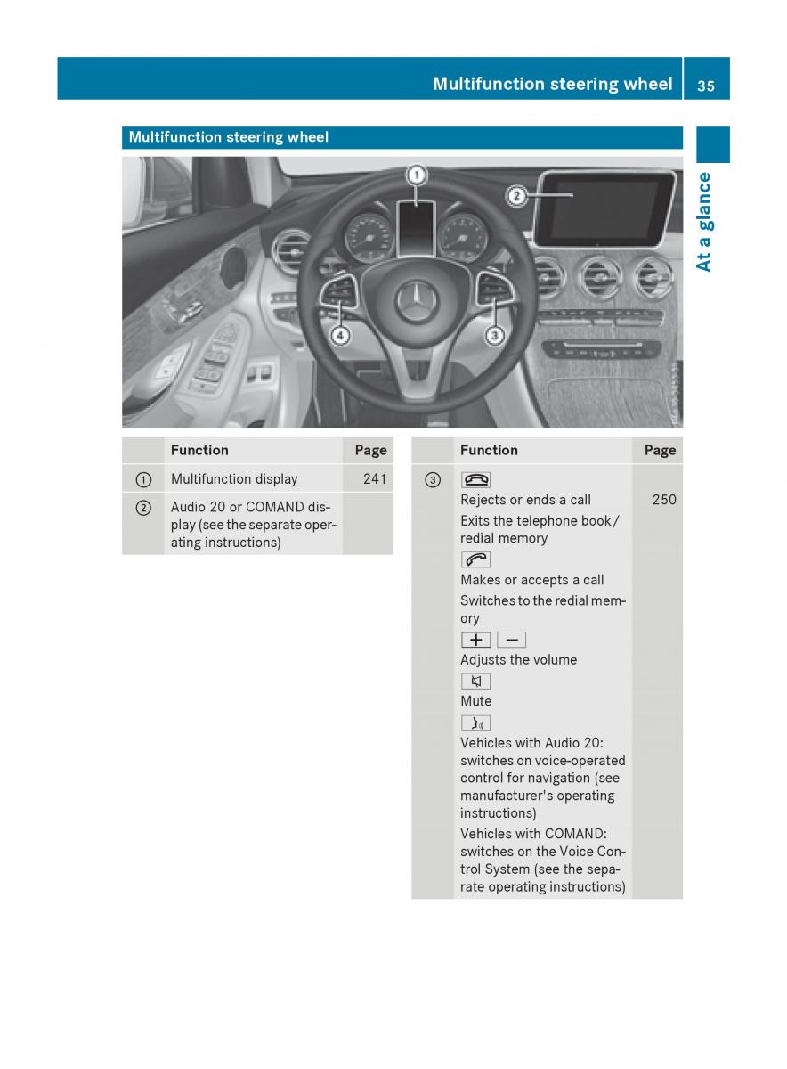 Mercedes Benz GLC Class owners manual / page 37