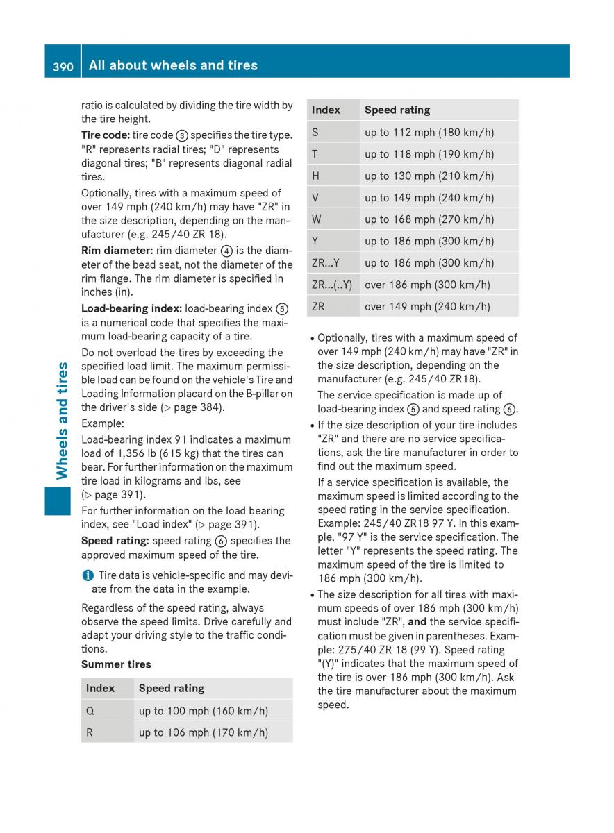 Mercedes Benz GLC Class owners manual / page 392