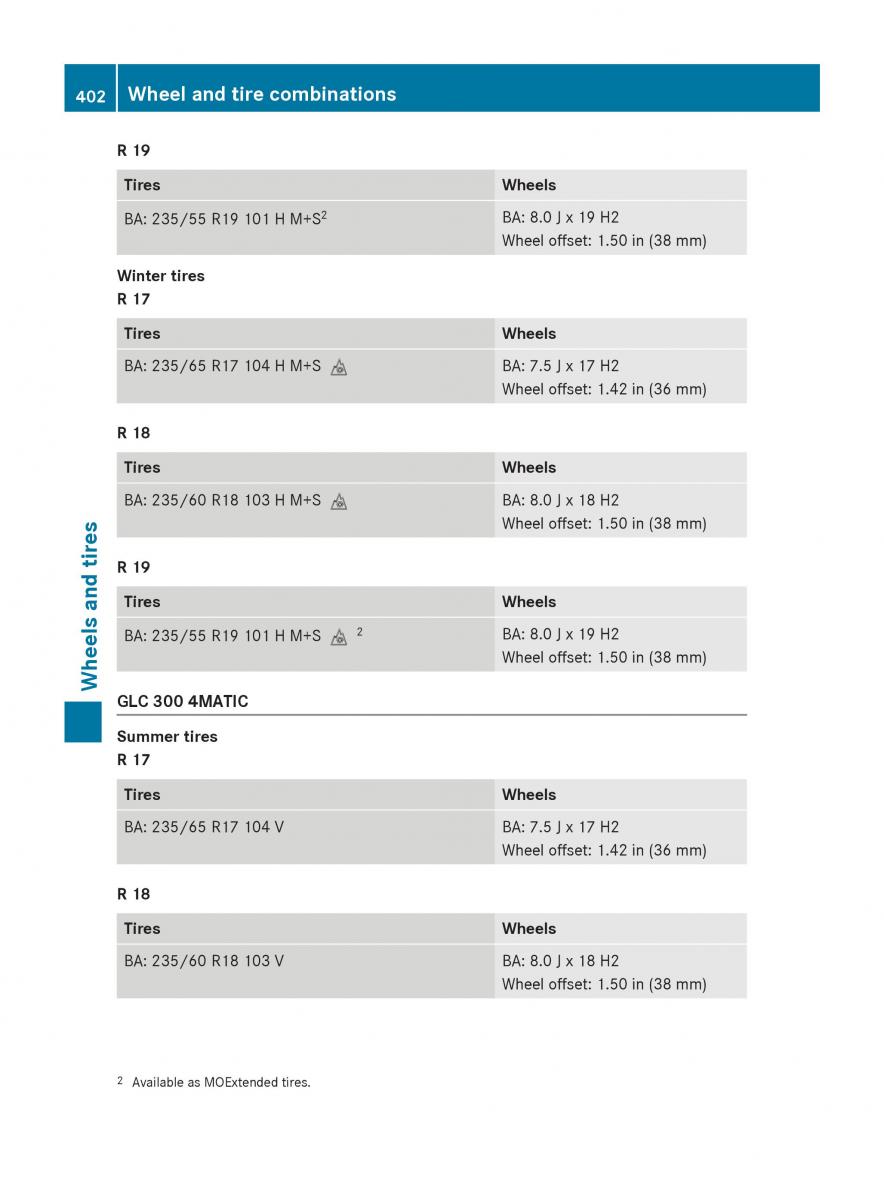 Mercedes Benz GLC Class owners manual / page 404