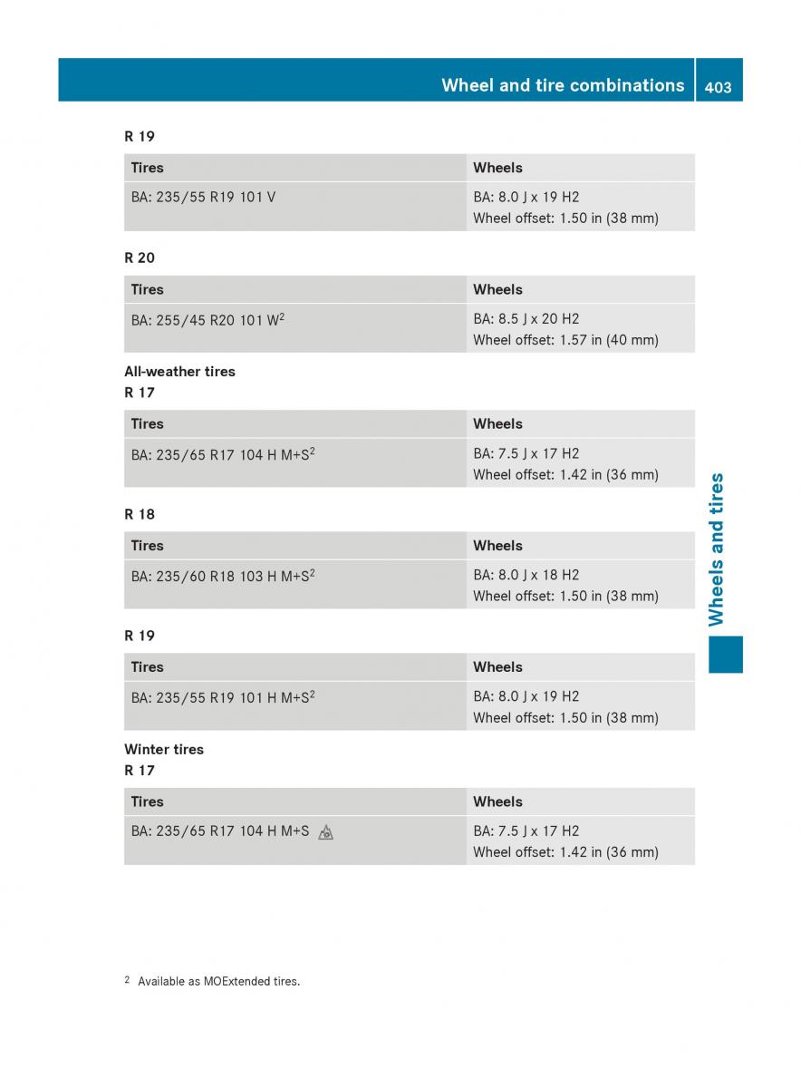 Mercedes Benz GLC Class owners manual / page 405