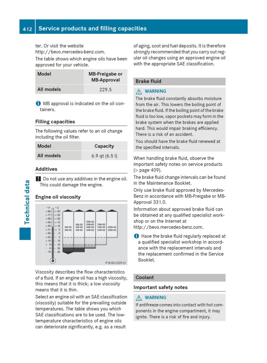 Mercedes Benz GLC Class owners manual / page 414