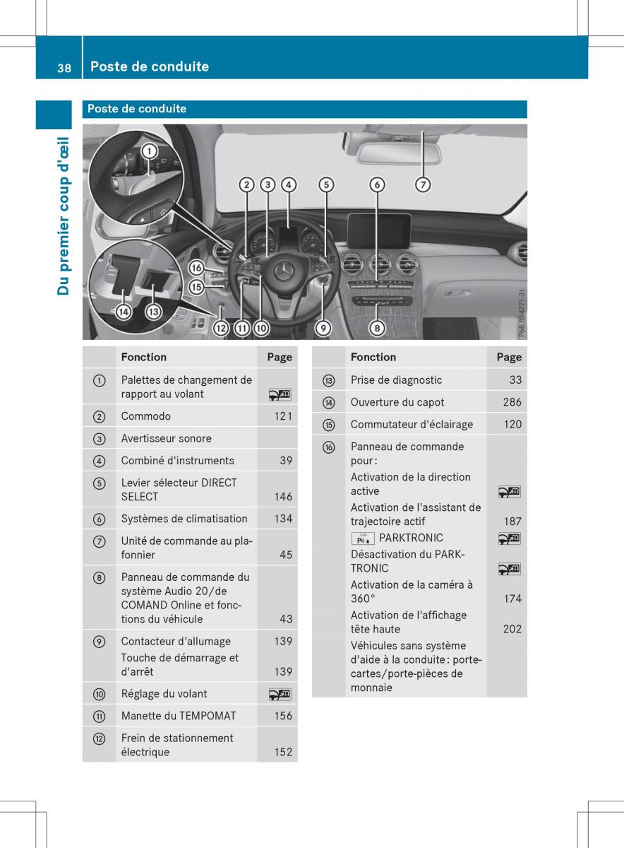 Mercedes Benz GLC Class manuel du proprietaire / page 40