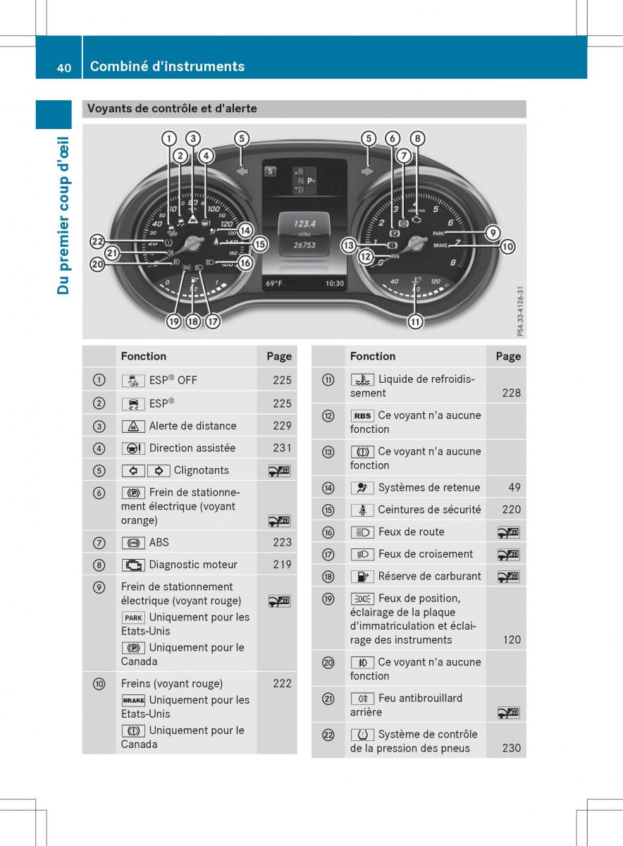 Mercedes Benz GLC Class manuel du proprietaire / page 42