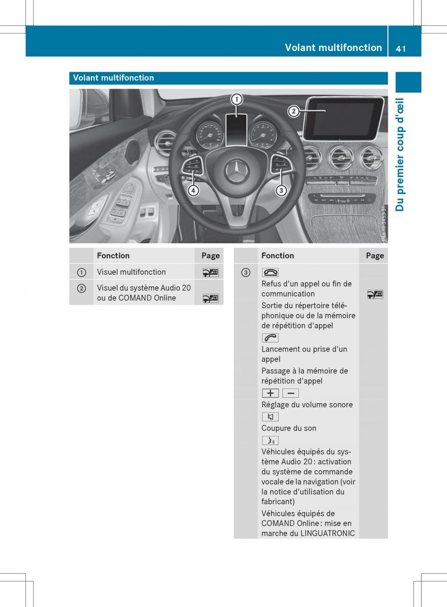 Mercedes Benz GLC Class manuel du proprietaire / page 43