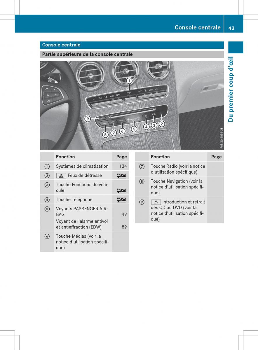 Mercedes Benz GLC Class manuel du proprietaire / page 45