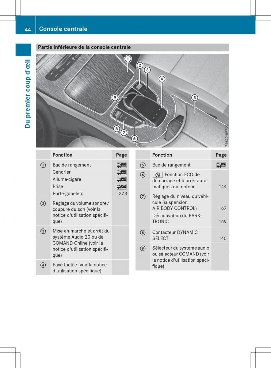 Mercedes Benz GLC Class manuel du proprietaire / page 46