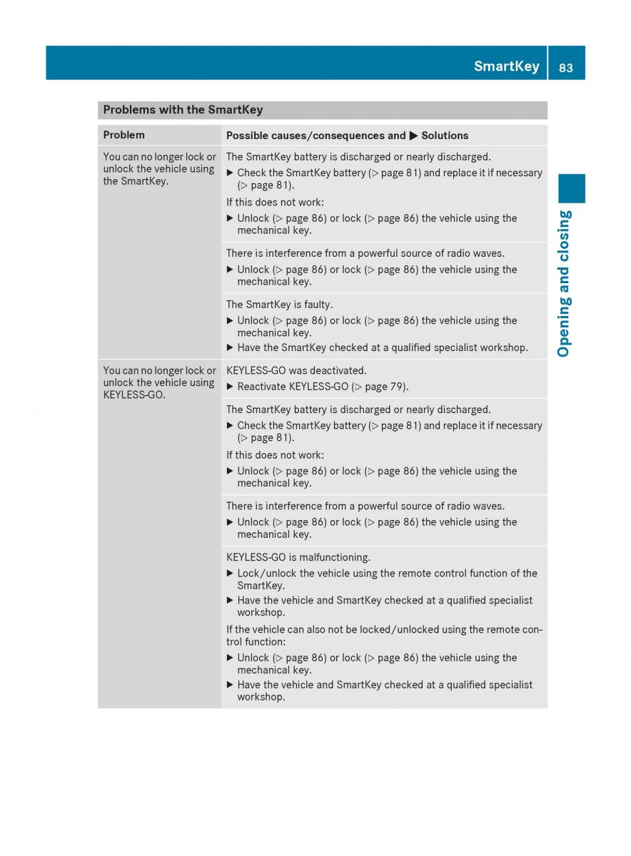 Mercedes Benz GLE Class owners manual / page 85