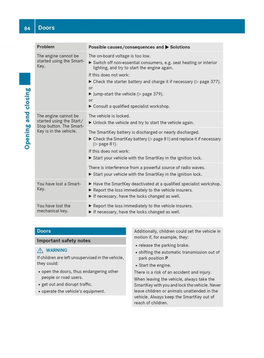 Mercedes Benz GLE Class owners manual / page 86