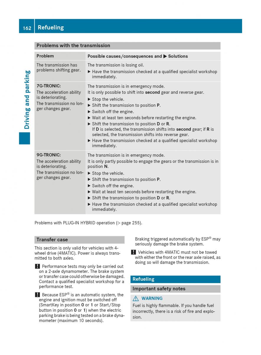 Mercedes Benz GLE Class owners manual / page 164