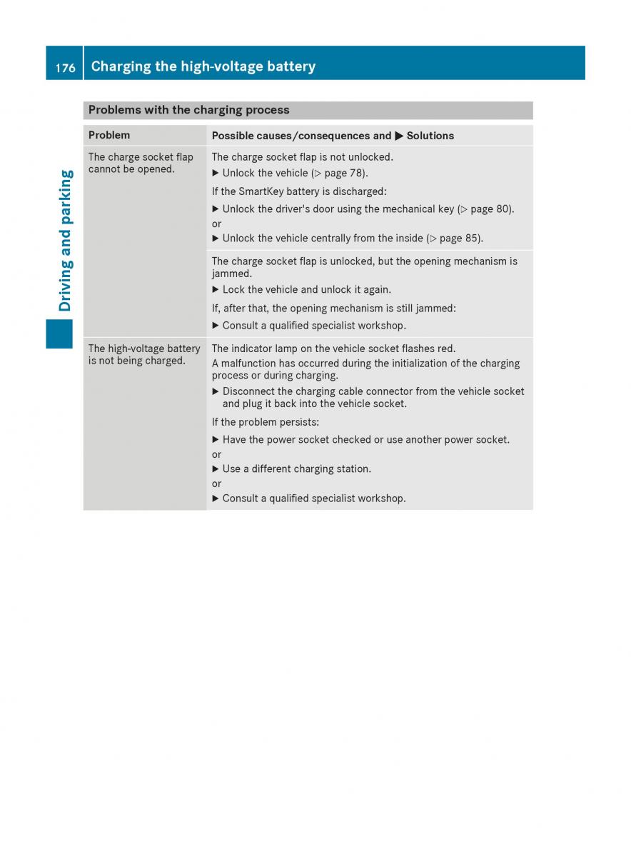 Mercedes Benz GLE Class owners manual / page 178