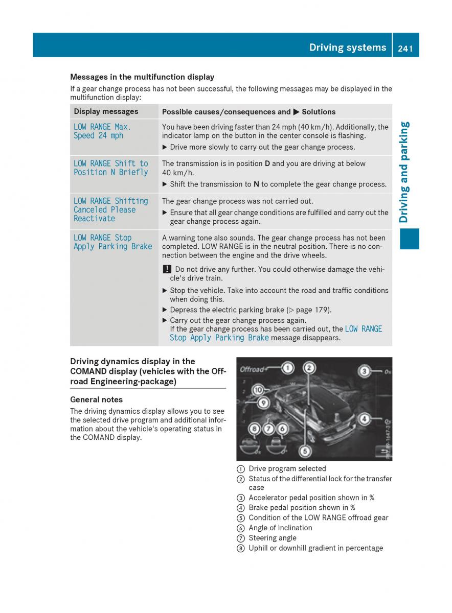 Mercedes Benz GLE Class owners manual / page 243