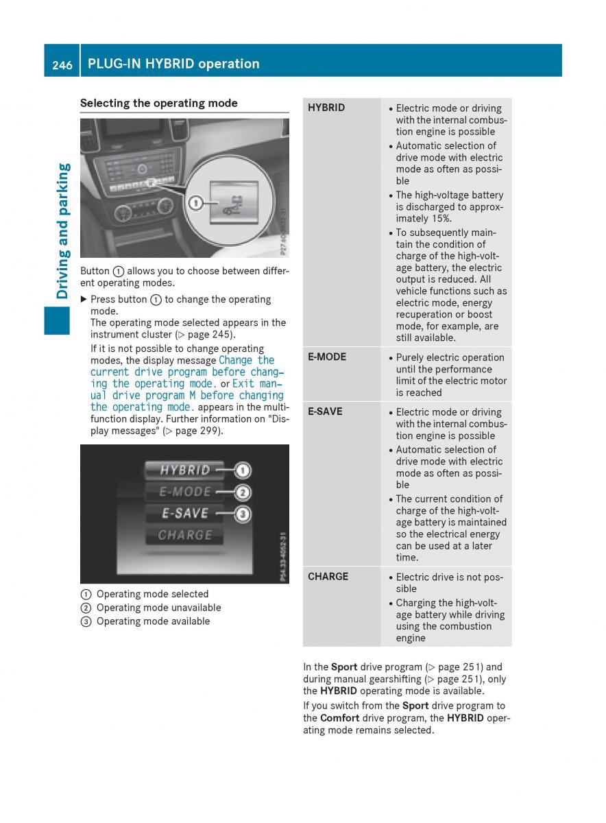 Mercedes Benz GLE Class owners manual / page 248