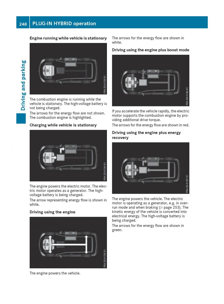 Mercedes Benz GLE Class owners manual / page 250