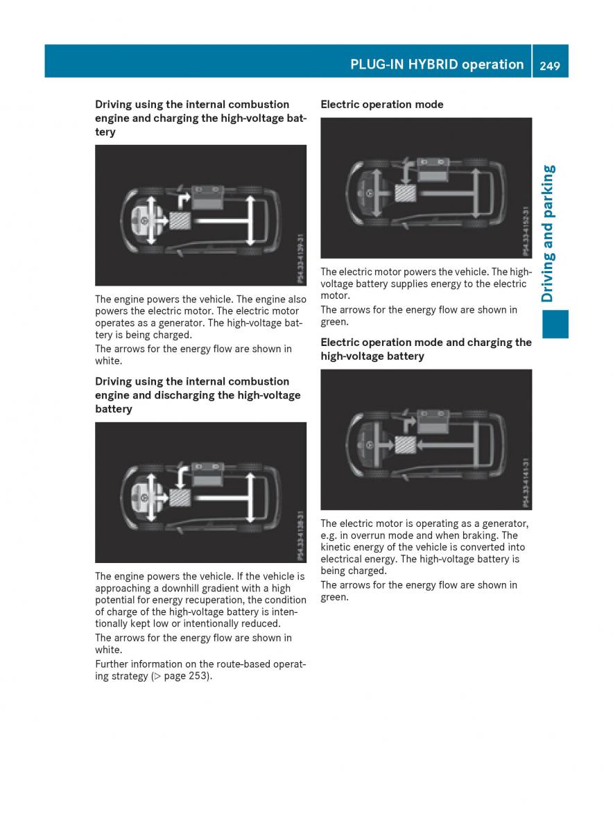 Mercedes Benz GLE Class owners manual / page 251