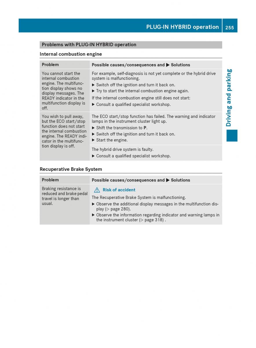 Mercedes Benz GLE Class owners manual / page 257