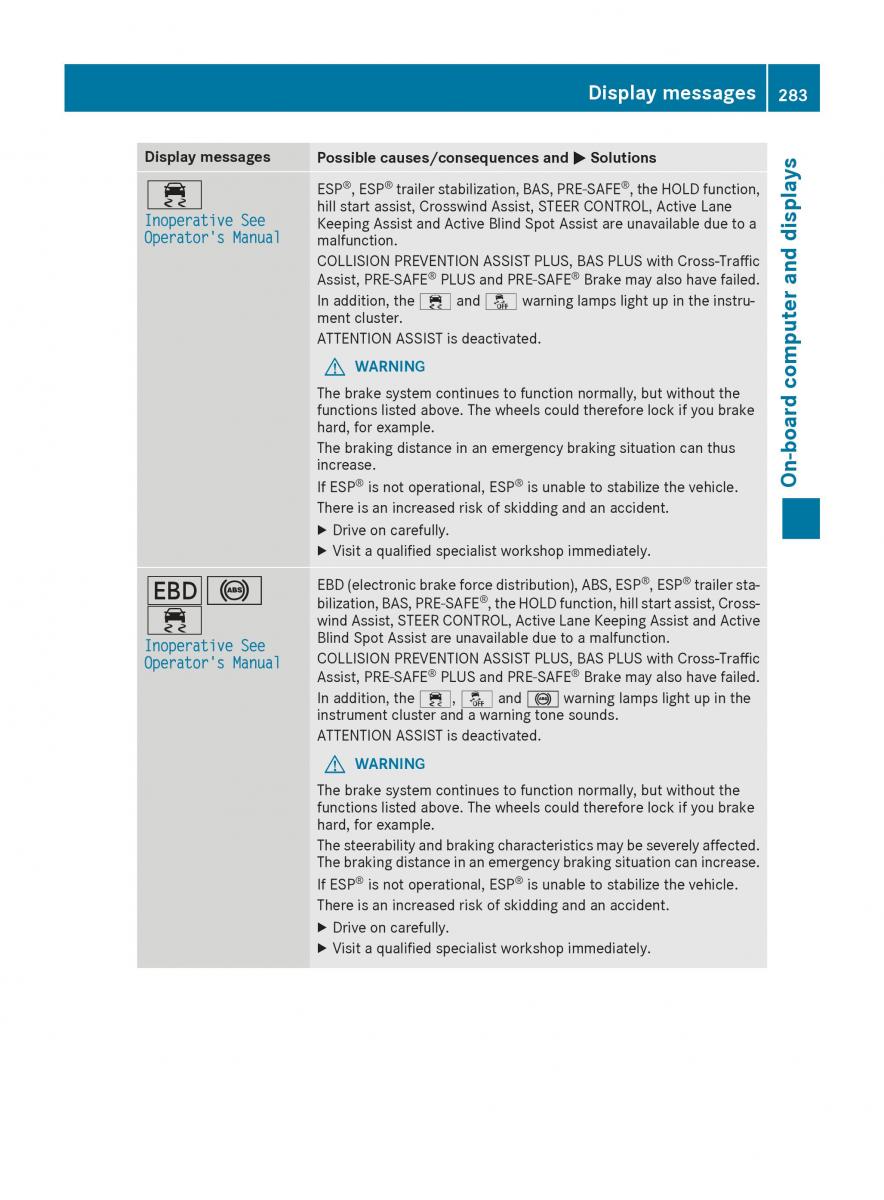 Mercedes Benz GLE Class owners manual / page 285