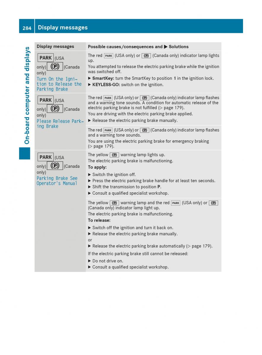 Mercedes Benz GLE Class owners manual / page 286