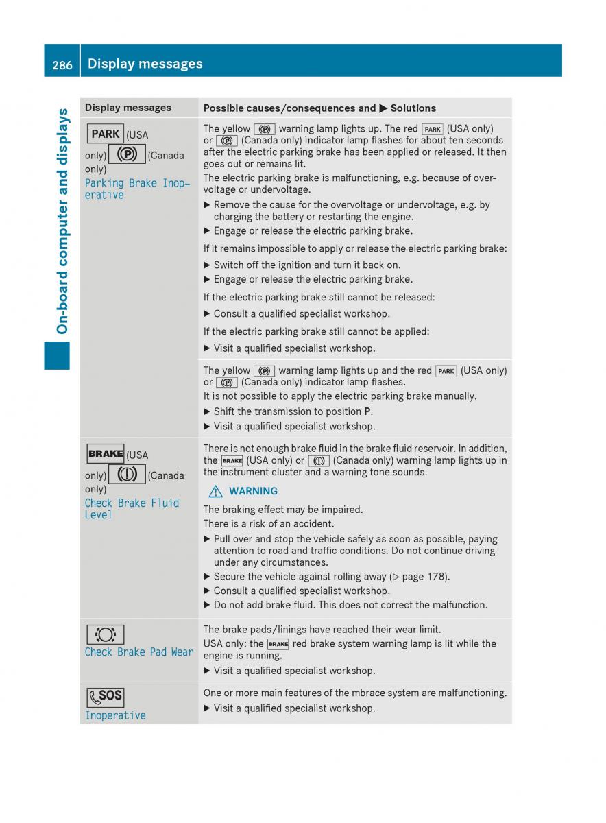 Mercedes Benz GLE Class owners manual / page 288