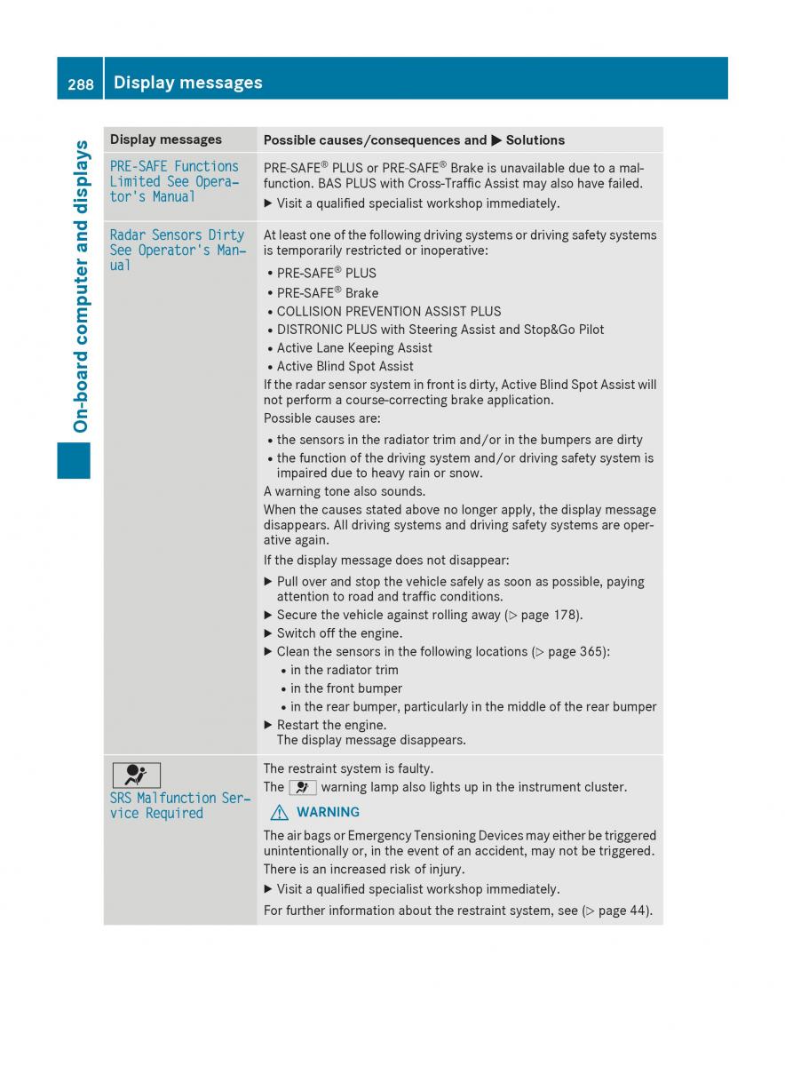 Mercedes Benz GLE Class owners manual / page 290