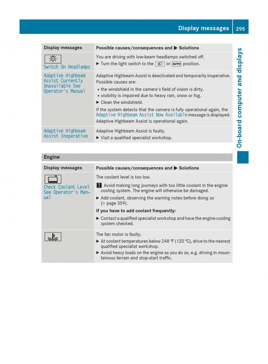 Mercedes Benz GLE Class owners manual / page 297