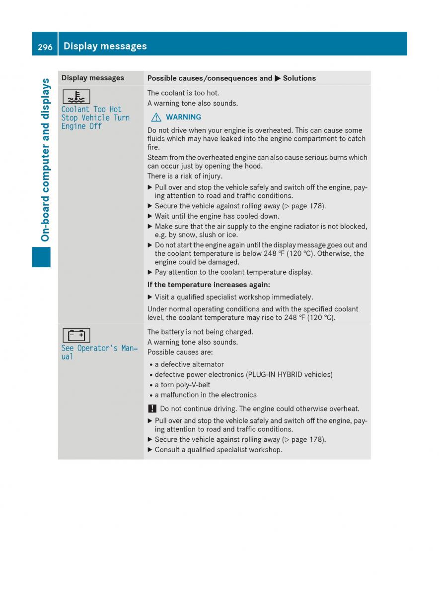 Mercedes Benz GLE Class owners manual / page 298