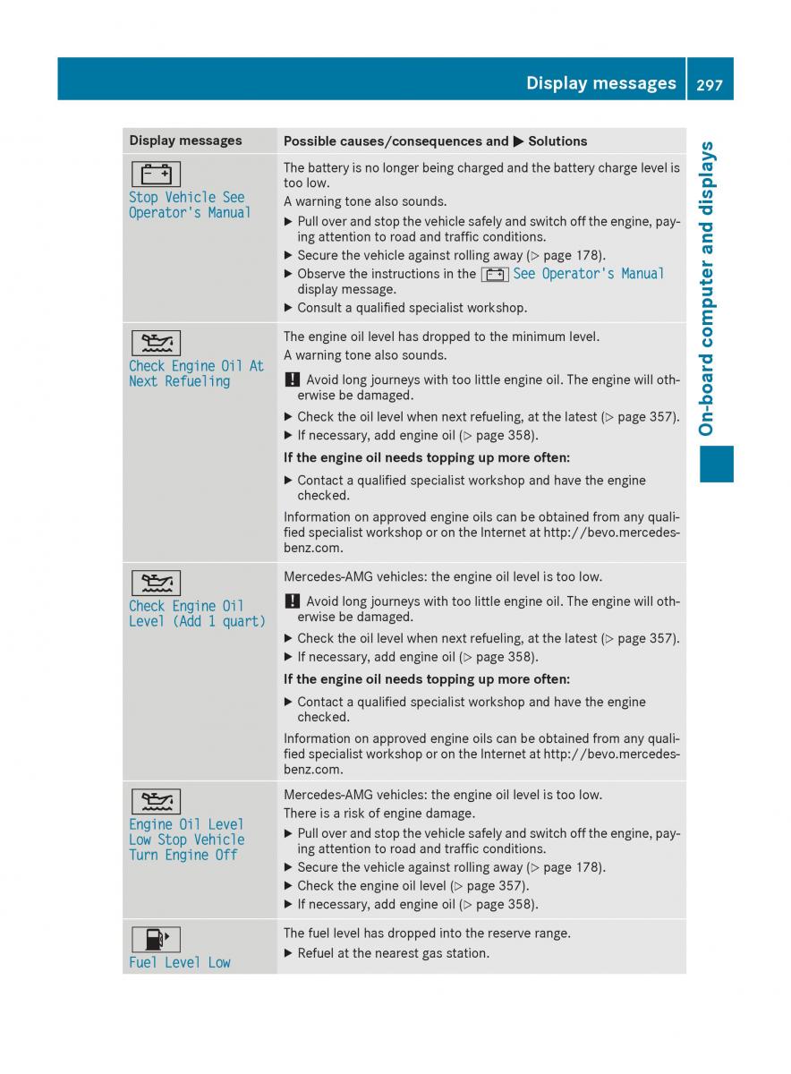 Mercedes Benz GLE Class owners manual / page 299