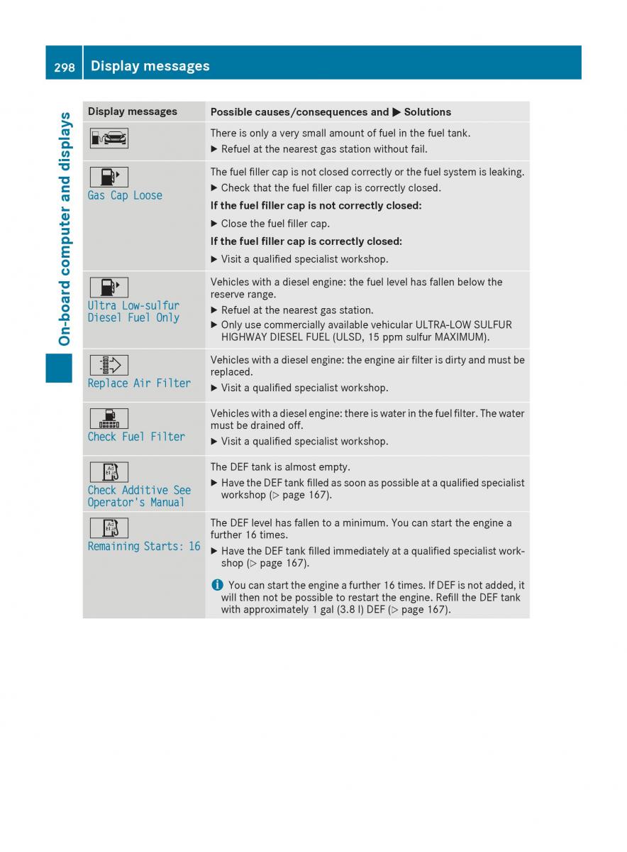 Mercedes Benz GLE Class owners manual / page 300