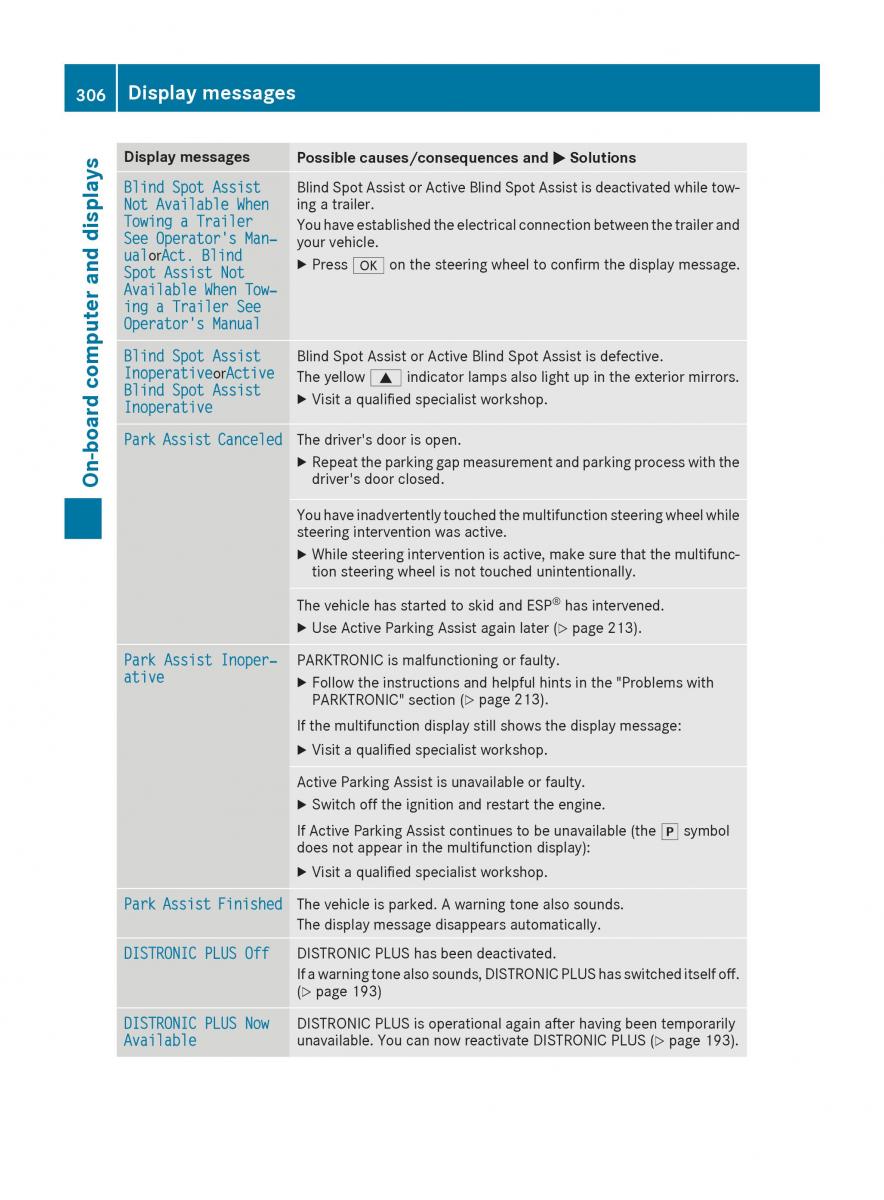 Mercedes Benz GLE Class owners manual / page 308