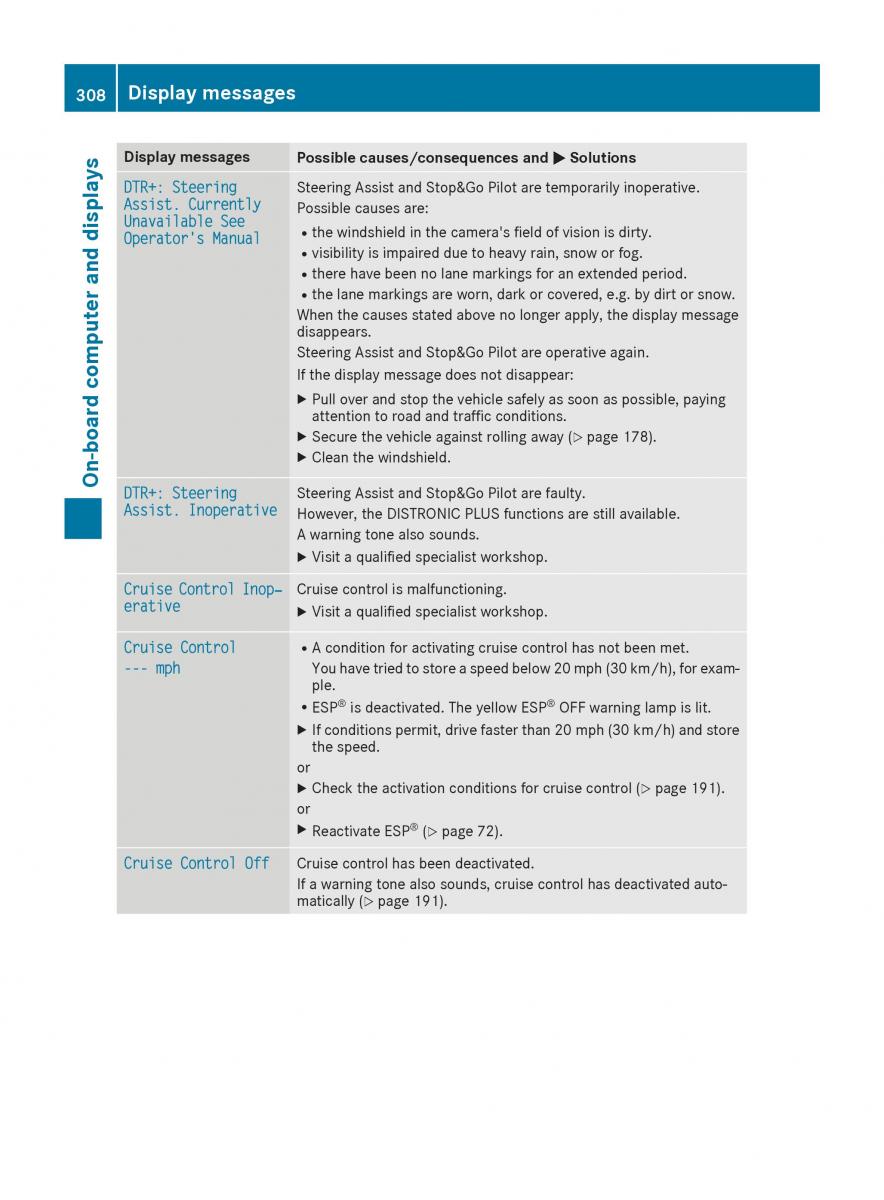 Mercedes Benz GLE Class owners manual / page 310