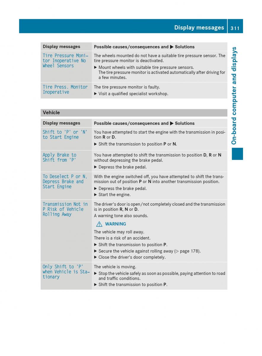 Mercedes Benz GLE Class owners manual / page 313