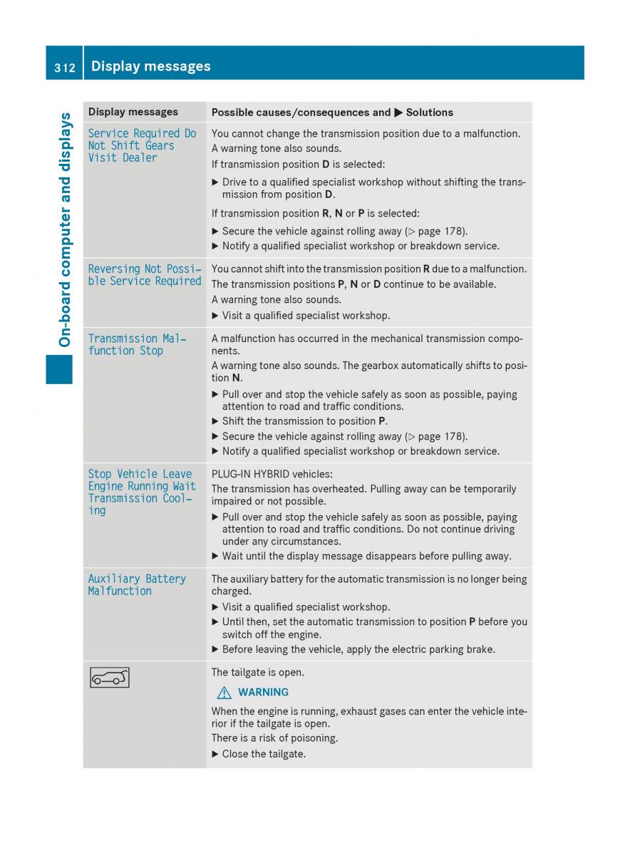 Mercedes Benz GLE Class owners manual / page 314