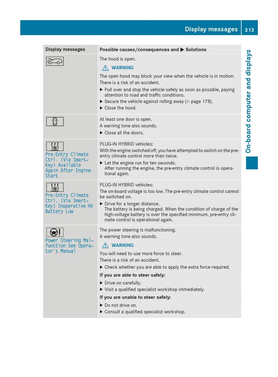 Mercedes Benz GLE Class owners manual / page 315