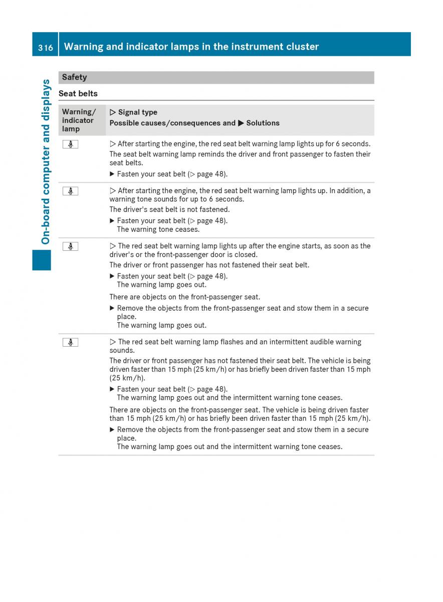 Mercedes Benz GLE Class owners manual / page 318