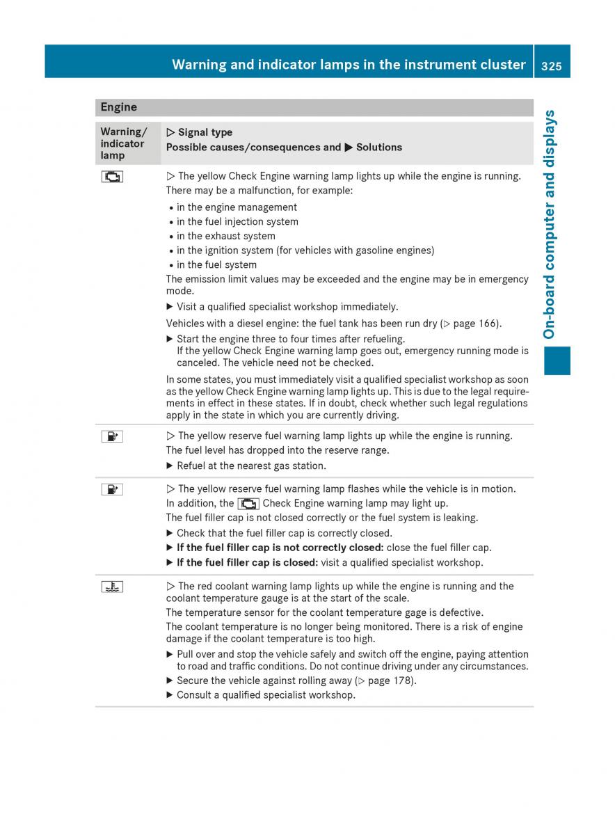 Mercedes Benz GLE Class owners manual / page 327