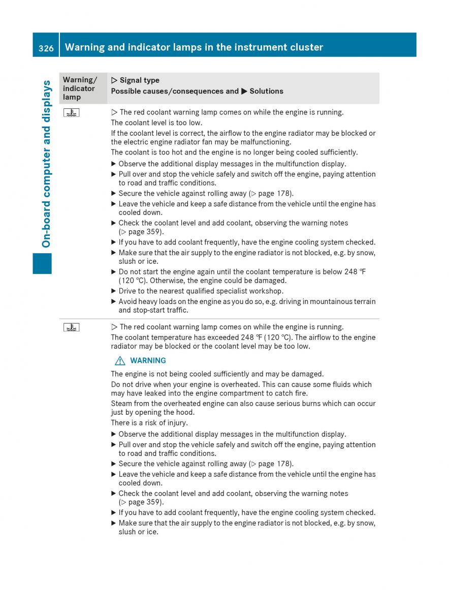 Mercedes Benz GLE Class owners manual / page 328