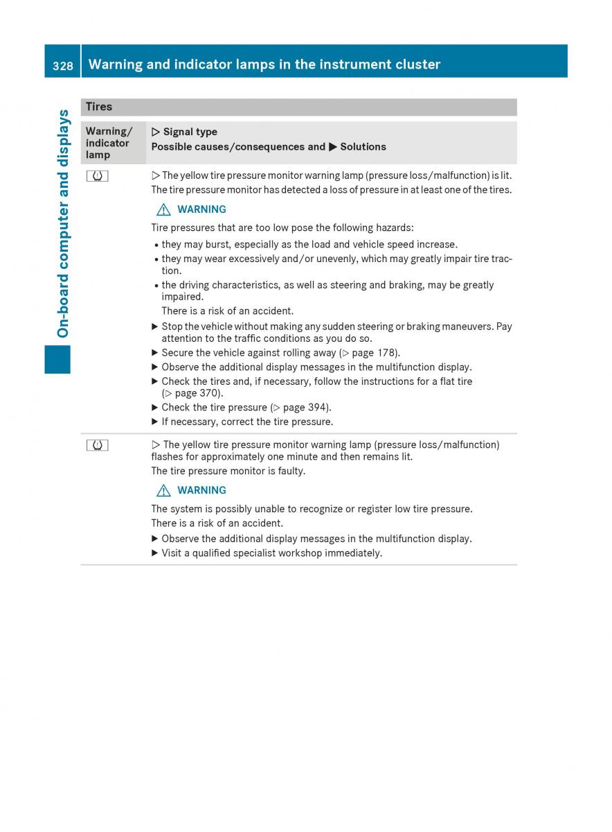 Mercedes Benz GLE Class owners manual / page 330