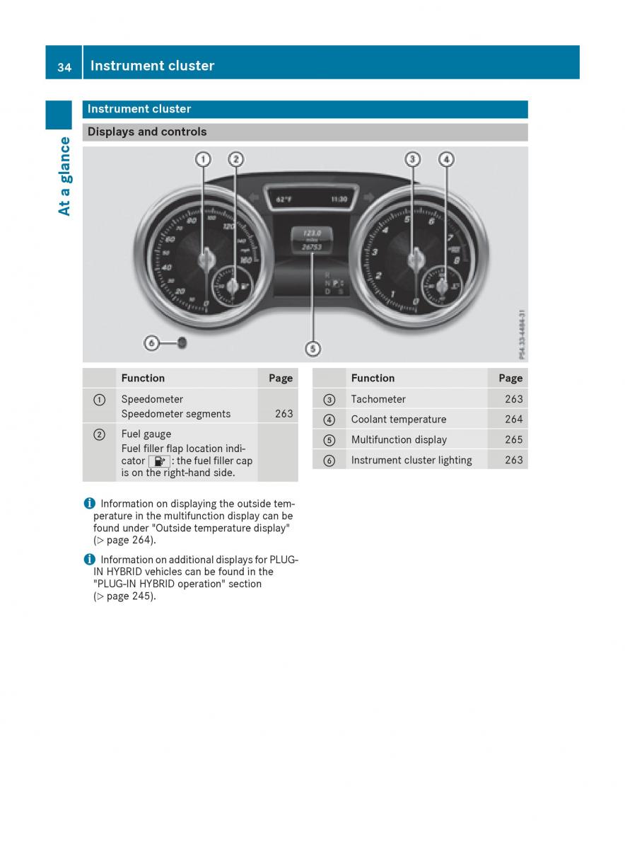 Mercedes Benz GLE Class owners manual / page 36