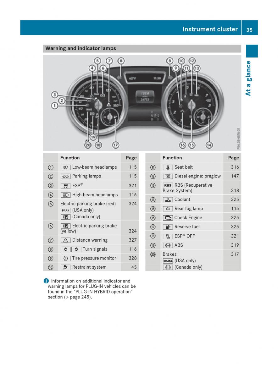 Mercedes Benz GLE Class owners manual / page 37