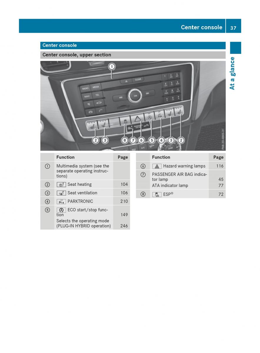 Mercedes Benz GLE Class owners manual / page 39