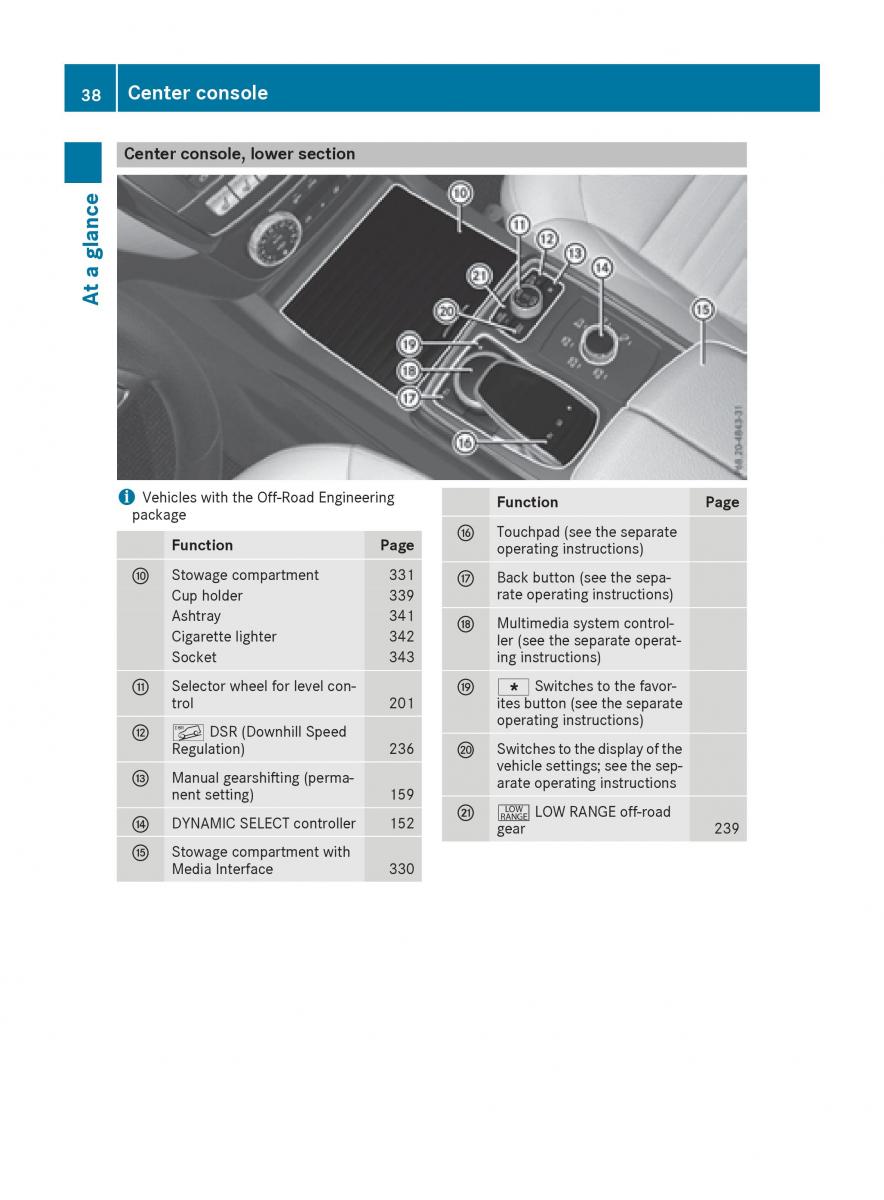 Mercedes Benz GLE Class owners manual / page 40