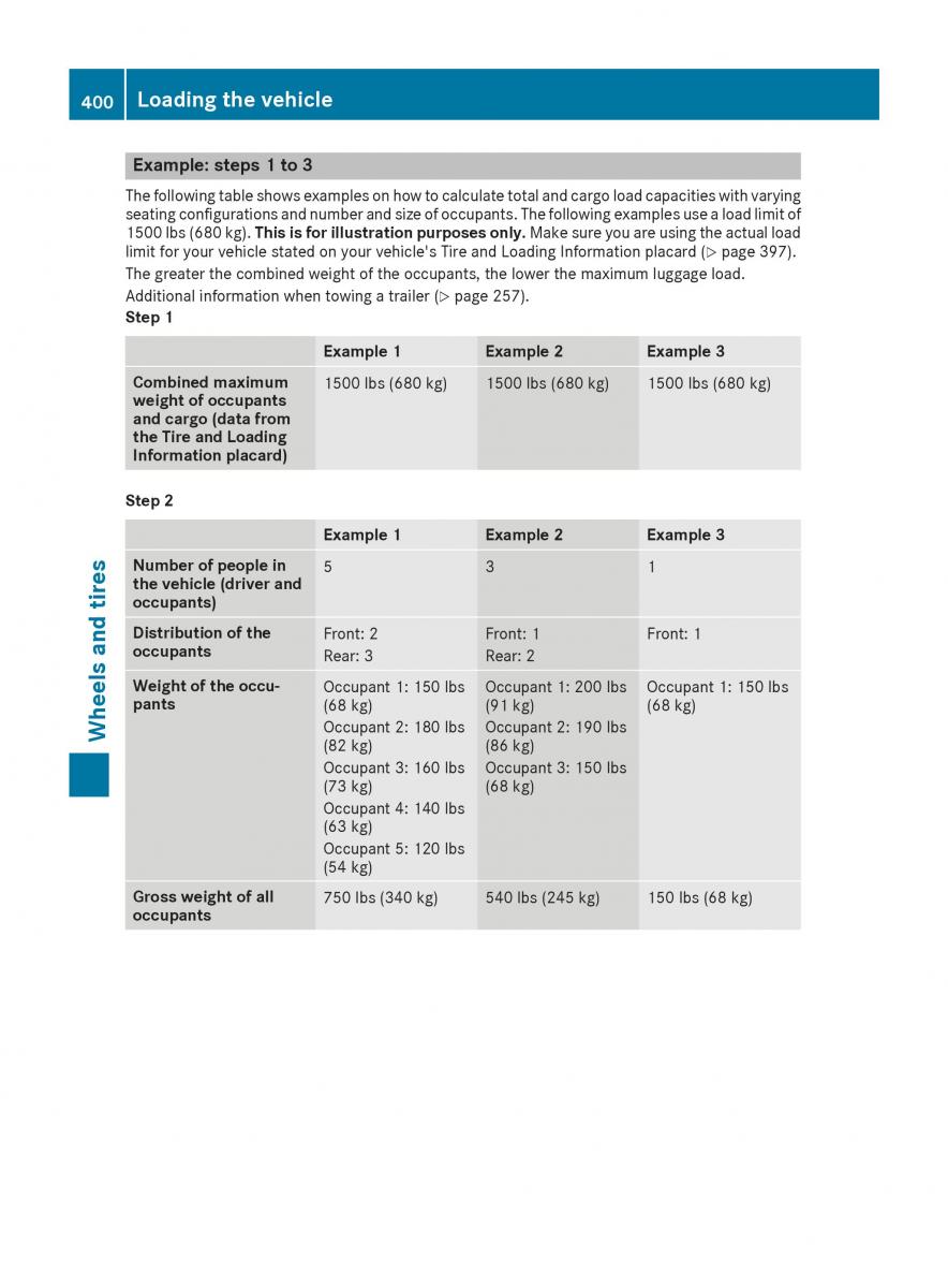 Mercedes Benz GLE Class owners manual / page 402