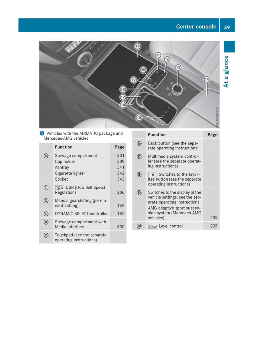 Mercedes Benz GLE Class owners manual / page 41