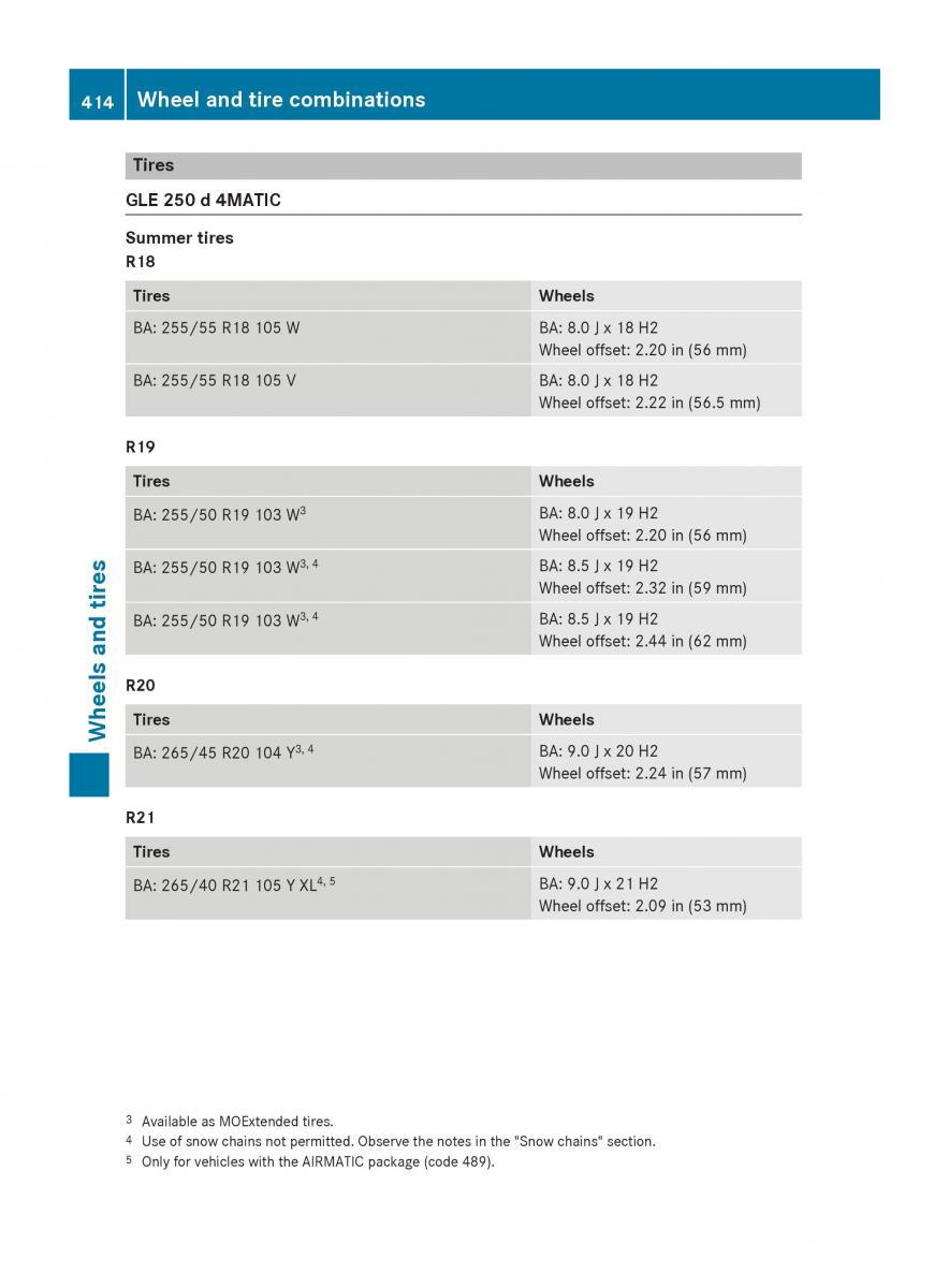 Mercedes Benz GLE Class owners manual / page 416